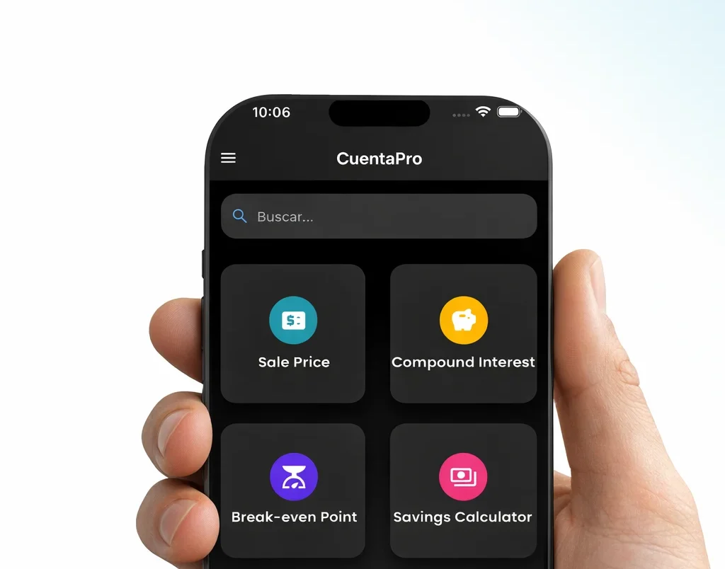 Cómo  calcular el Punto de Equilibrio
